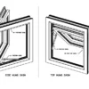 windows hinges types