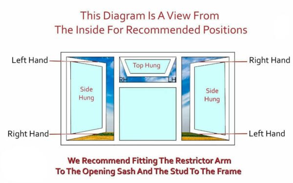 Window Restrictor left and Right