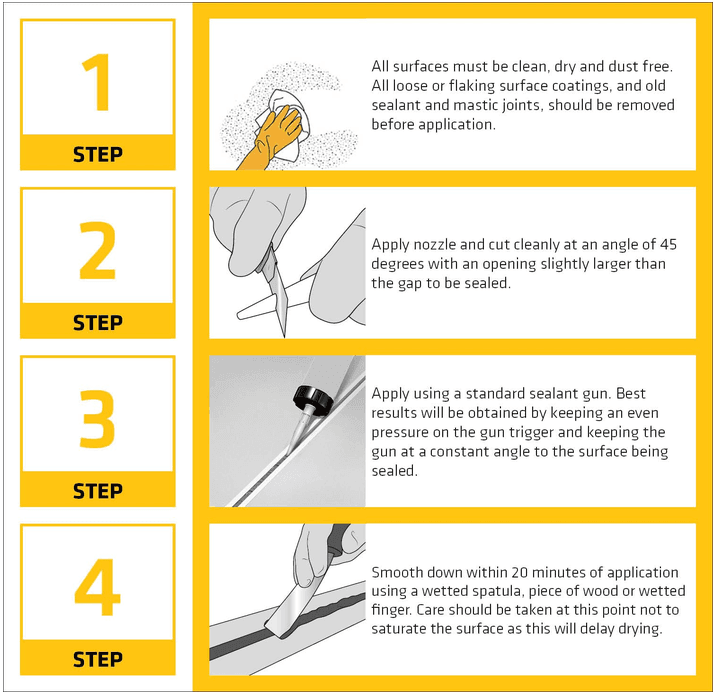 One hour caulk Sika(1)