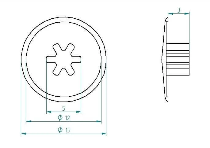 Cap size